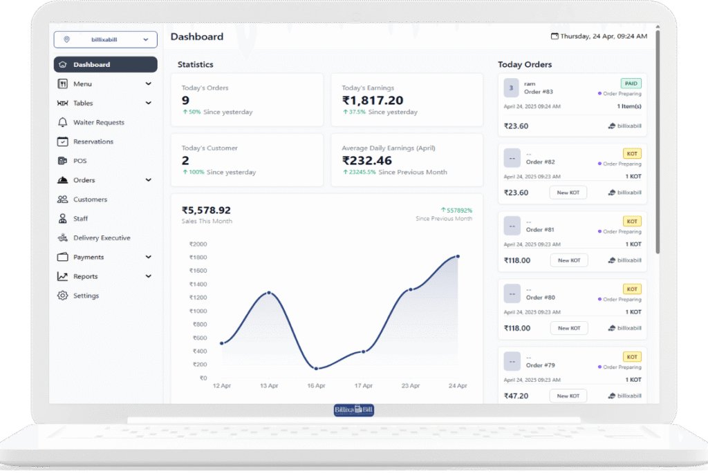 billixabill dashboard